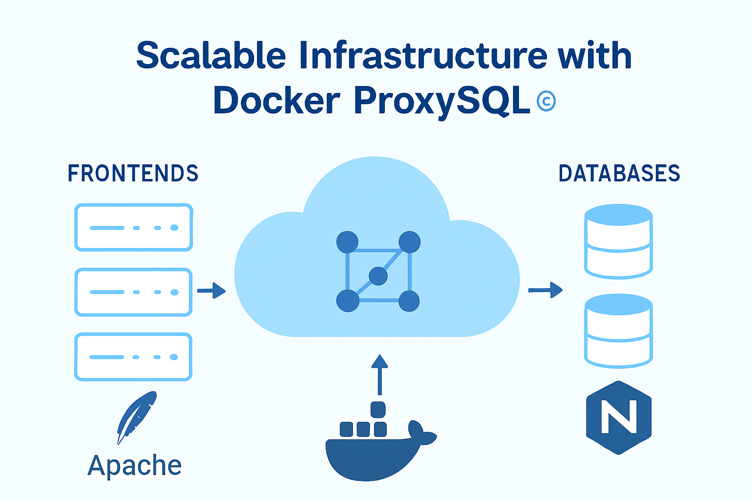 Infrastructure illustration 3